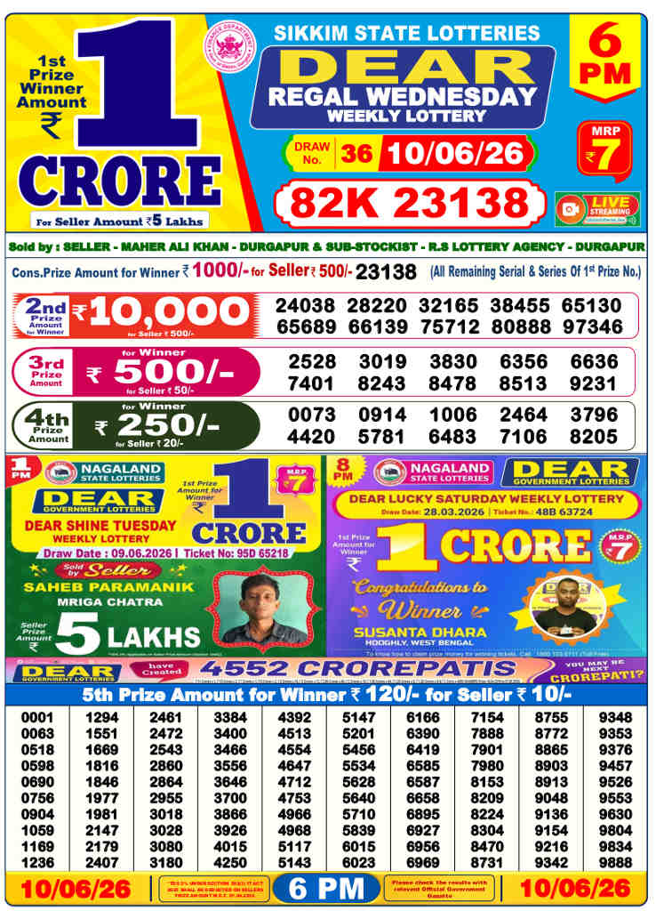 Lottery Sambad 6 pm Result 10-6-2026