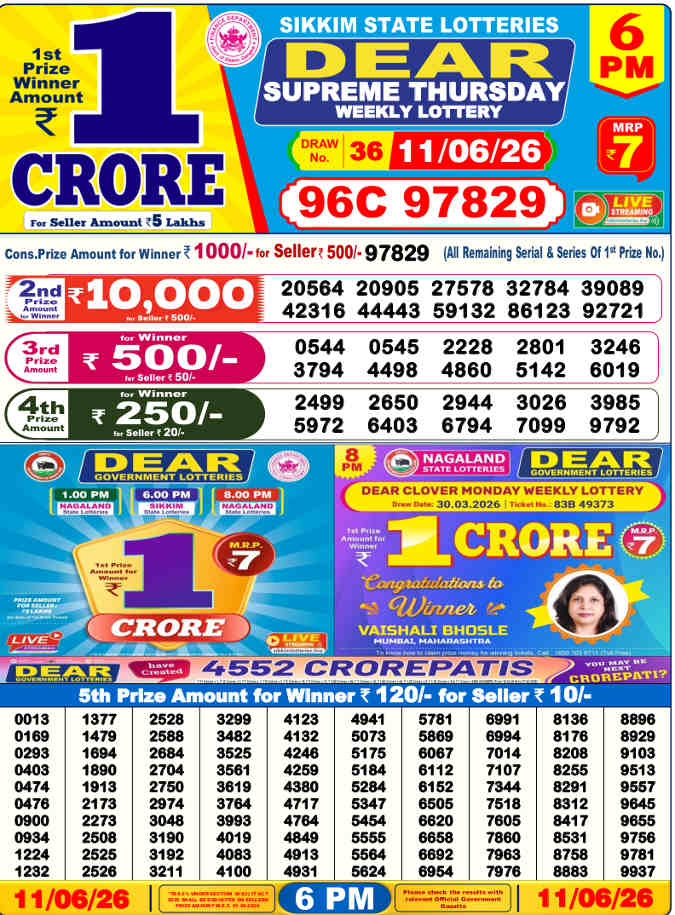 Sambad 6 PM result 11.06.2026