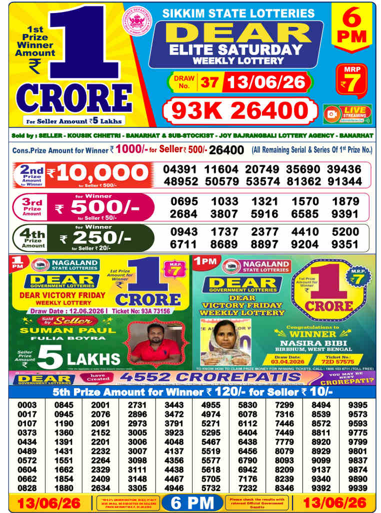 Sambad 6 PM result 13.06.2026