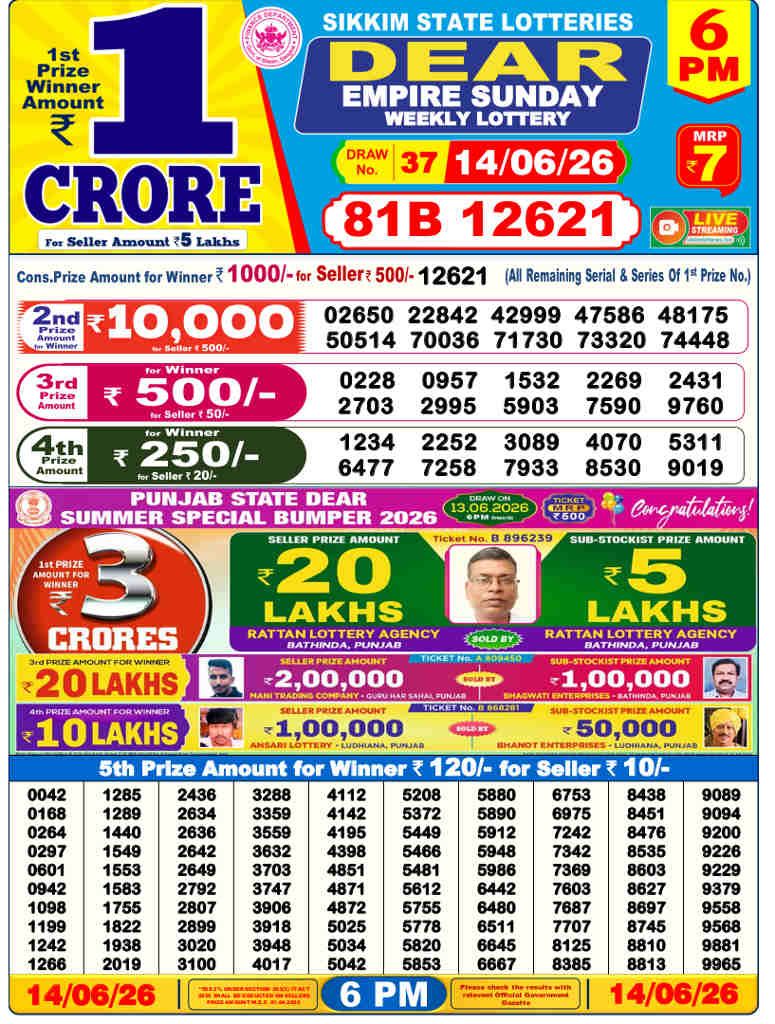 Sambad 6 PM result 14.06.2026
