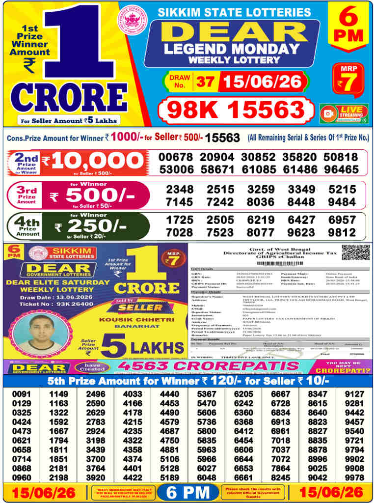 Sambad 6 PM result 15.06.2026