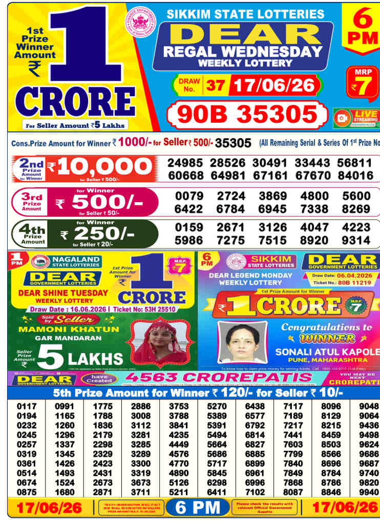 Sambad 6 PM result 17.06.2026