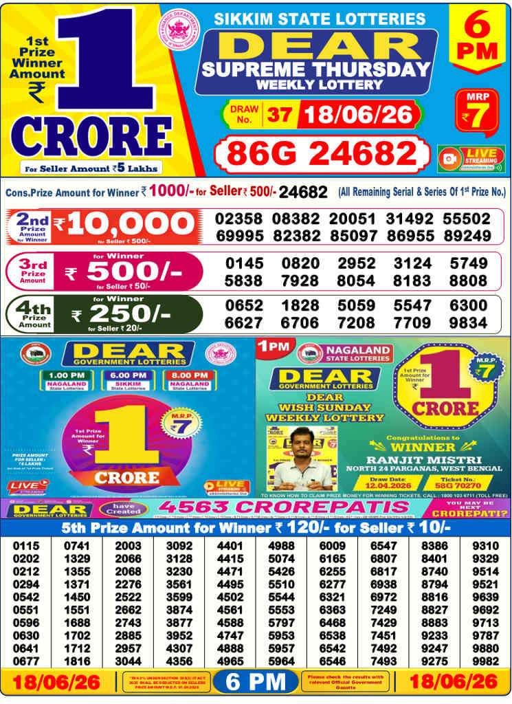 Lottery Sambad 6 PM result 18.06.2026