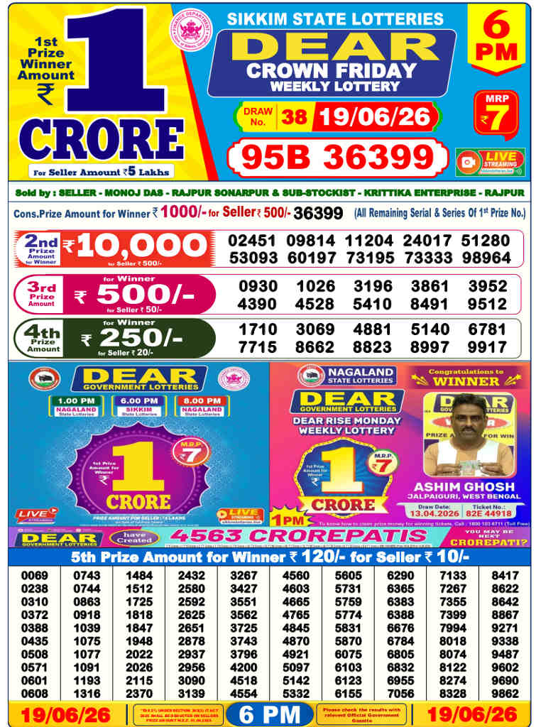 Lottery Sambad 6 PM result 19.06.2026