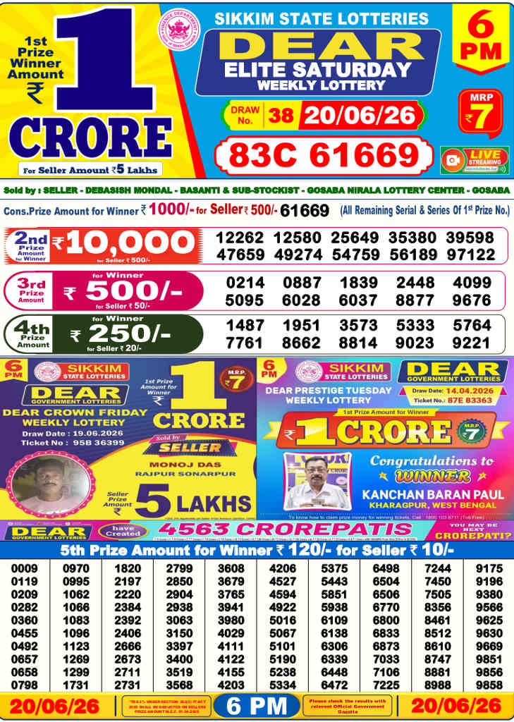 Lottery Sambad 6 PM result 20.06.2026
