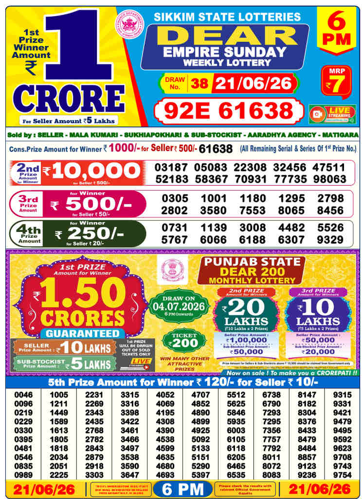 Lottery Sambad 6 PM result 21.06.2026