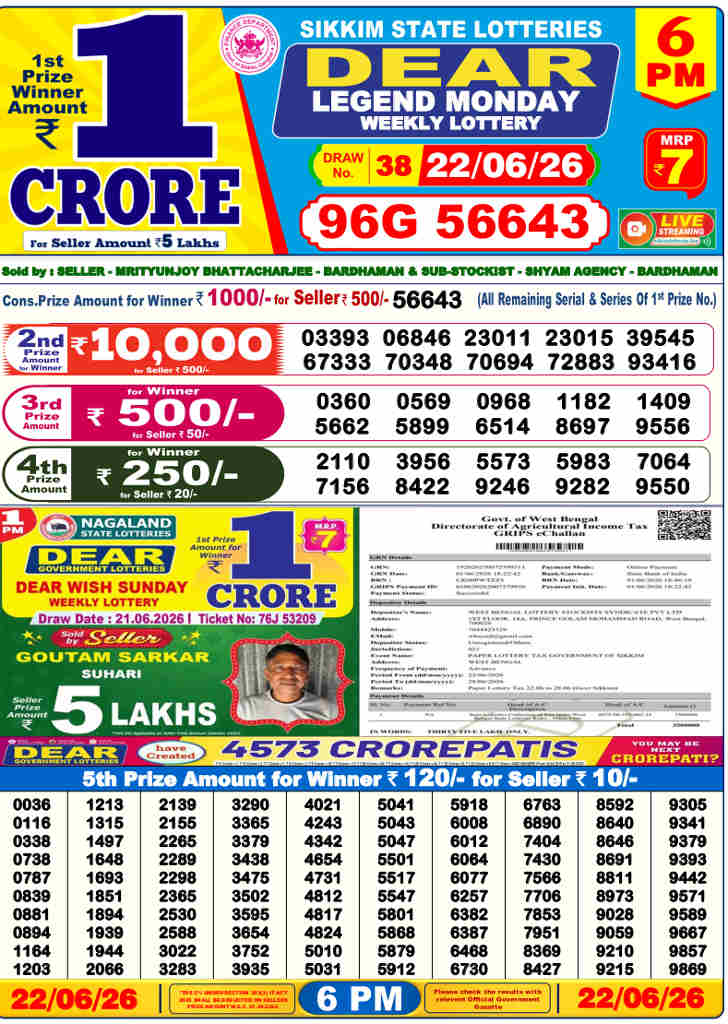 Lottery Sambad 6 PM result 22.06.2026