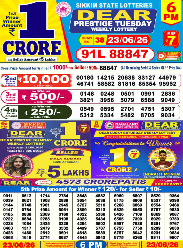 Lottery Sambad 6 PM result 23.06.2026