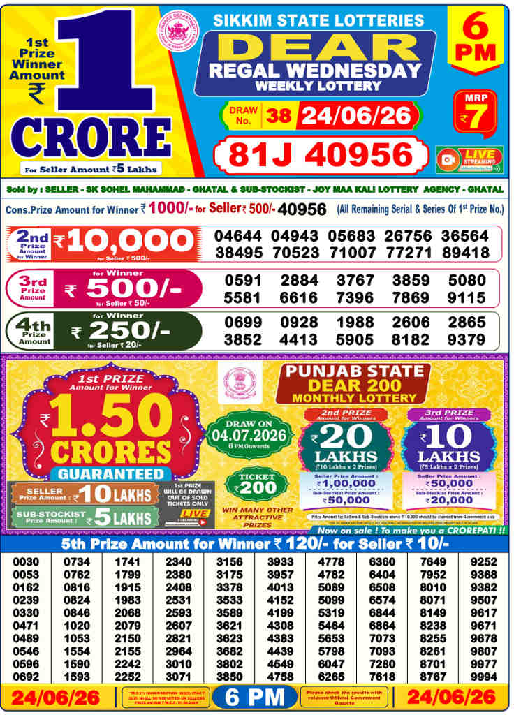 Lottery Sambad 6 PM result 24.06.2026