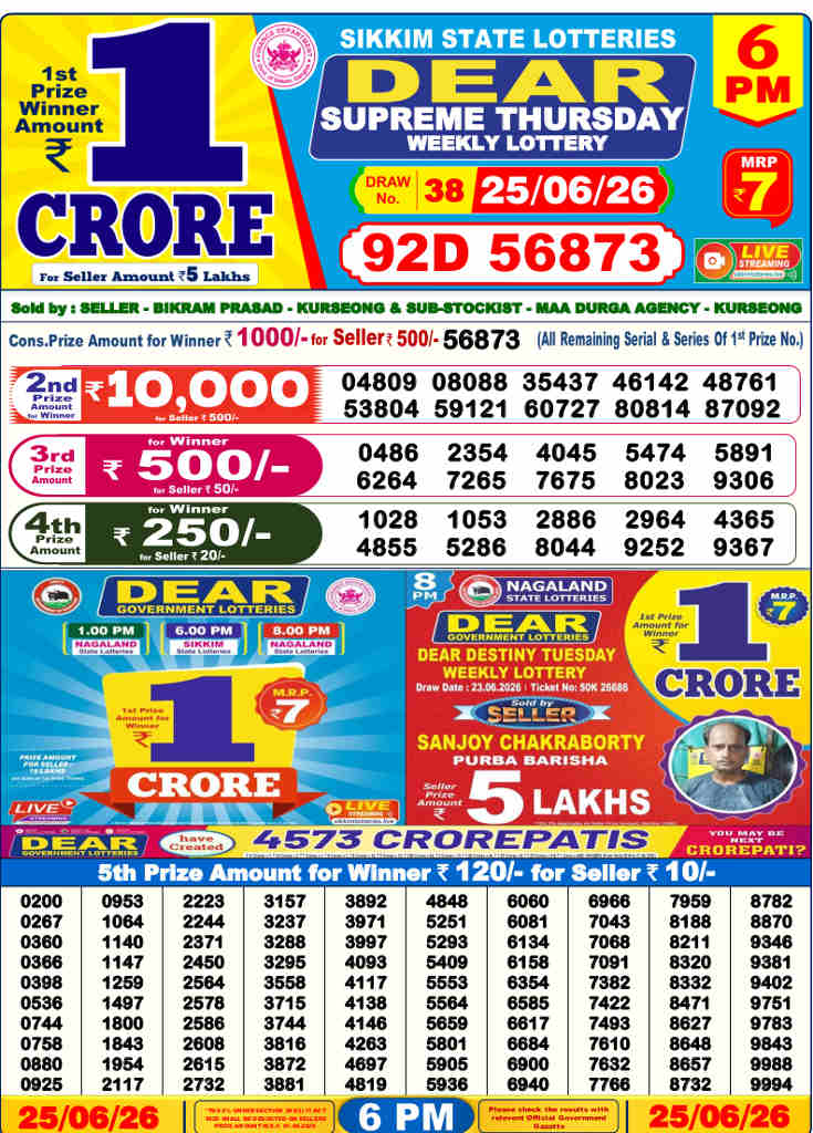 Lottery Sambad 6 PM result 25.06.2026