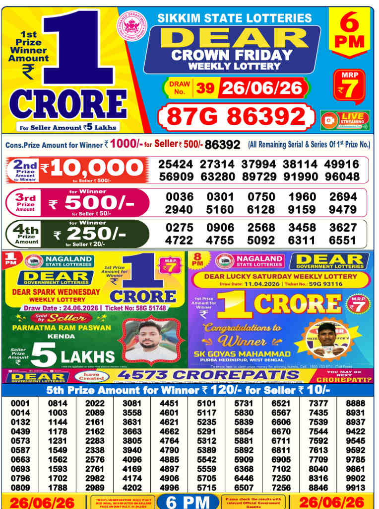 Lottery Sambad 6 PM result 26.06.2026