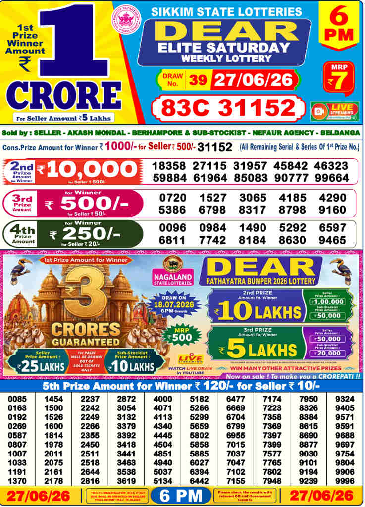 Lottery Sambad 6 PM result 27.06.2026