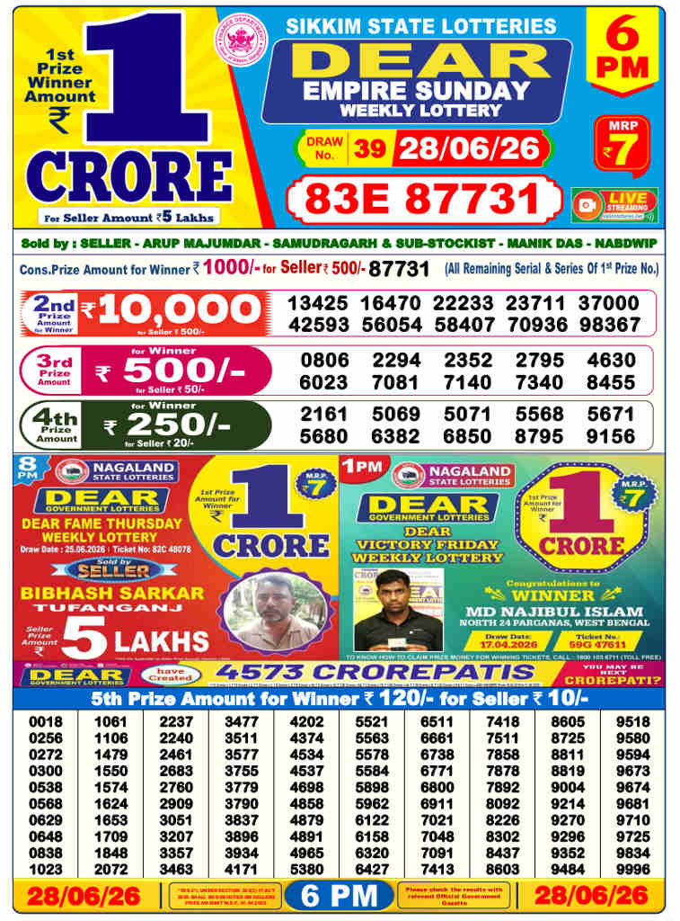 Lottery Sambad 6 PM result 28.06.2026