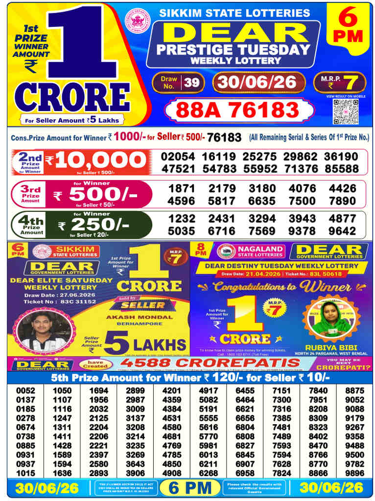 Lottery Sambad 6 PM result 30.06.2026
