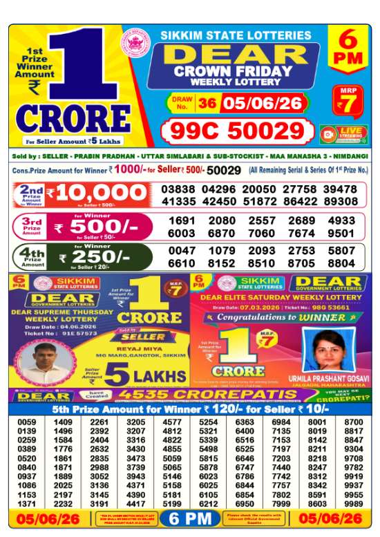 Lottery Sambad 6pm Result 5-6-2024