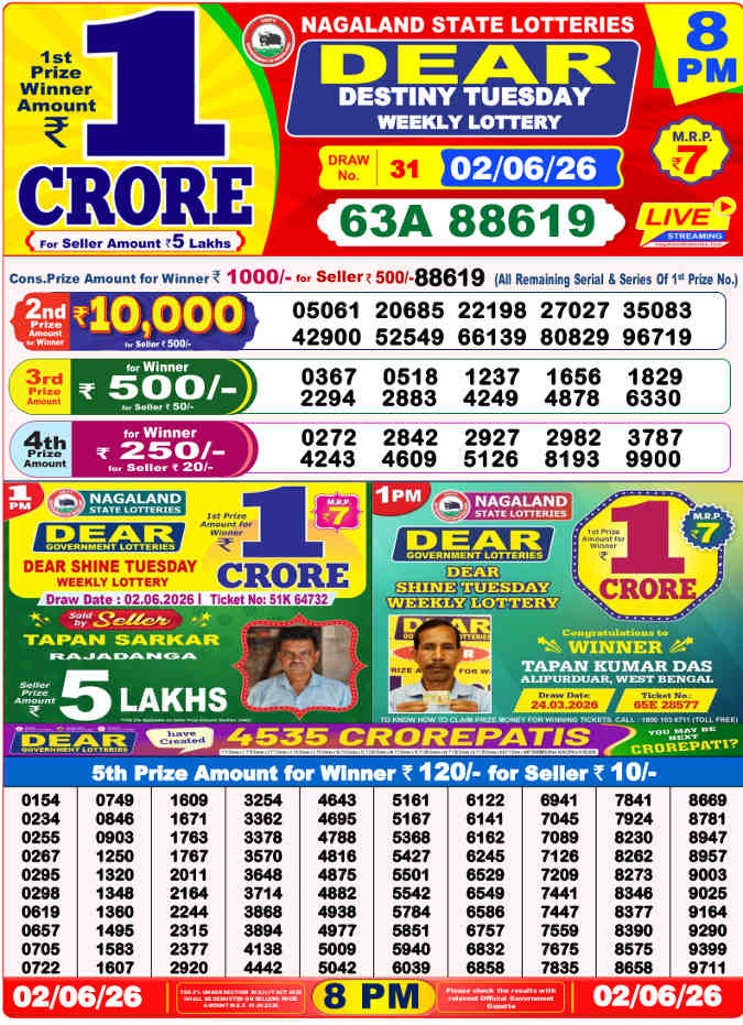 Lottery Sambad 8 pm Result 02.06.2026