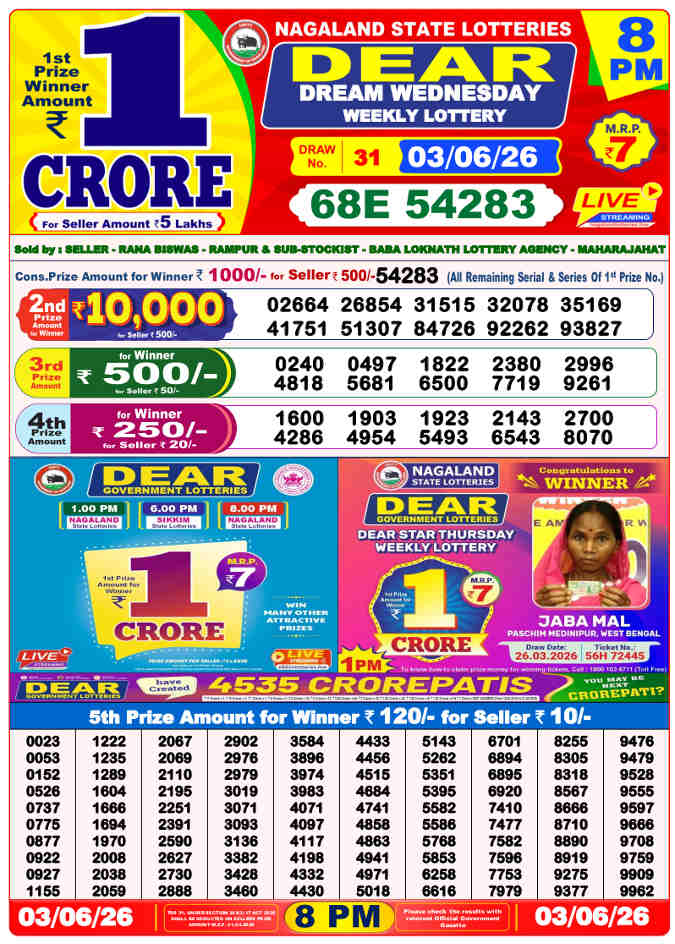 Lottery Sambad 8 pm Result 03.06.2026