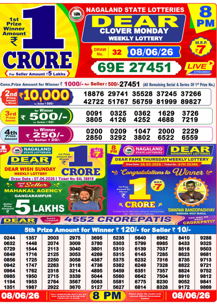 Lottery Sambad 8 pm Result 8-6-2026