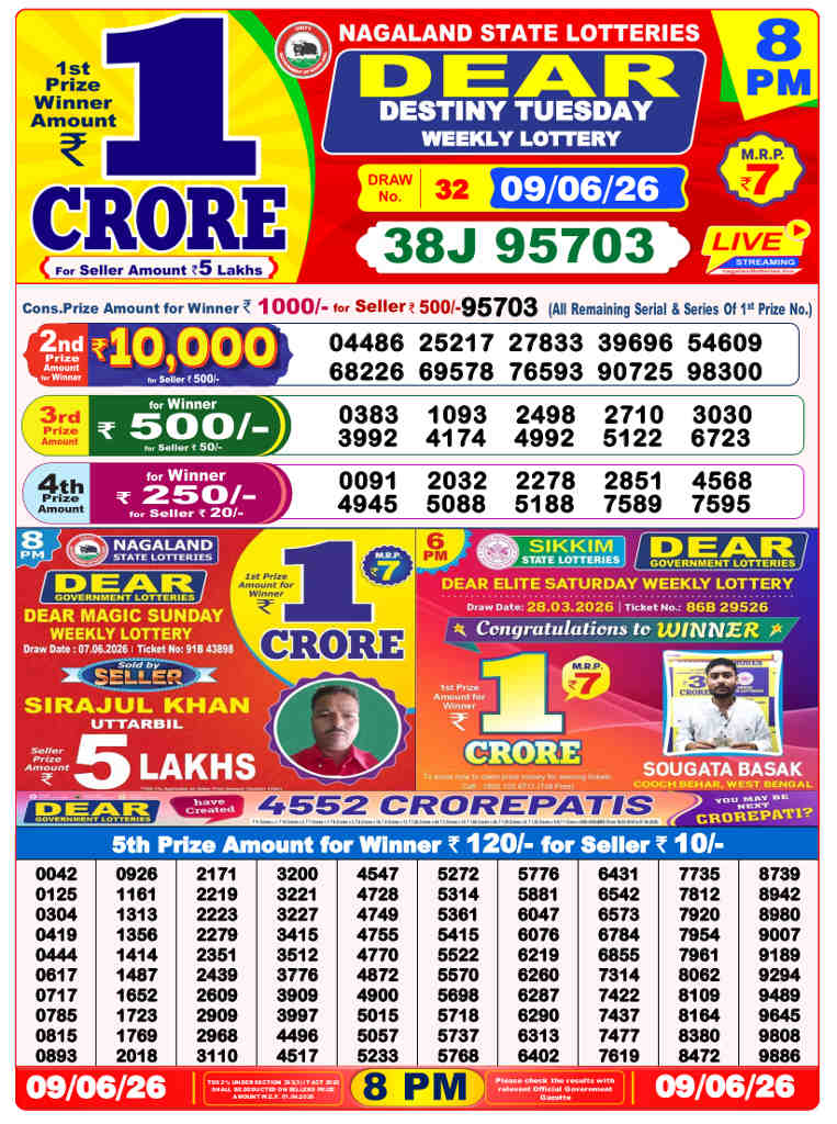 Lottery Sambad 8 pm Result 9-6-2026