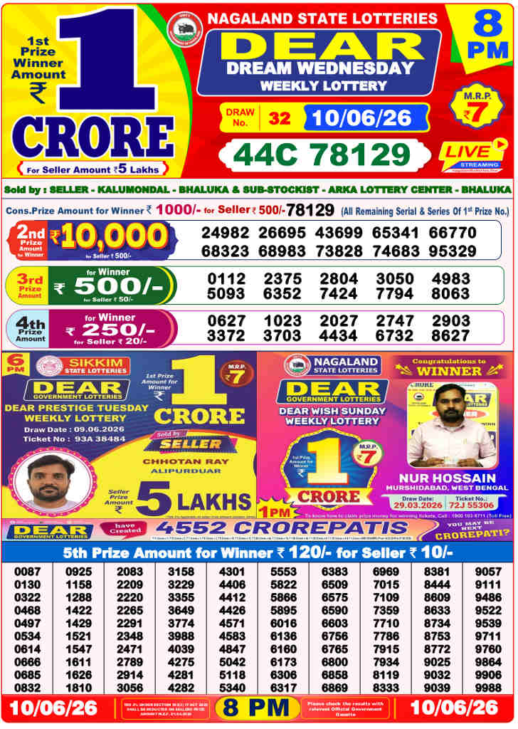 Lottery Sambad 8 pm Result 10-6-2026