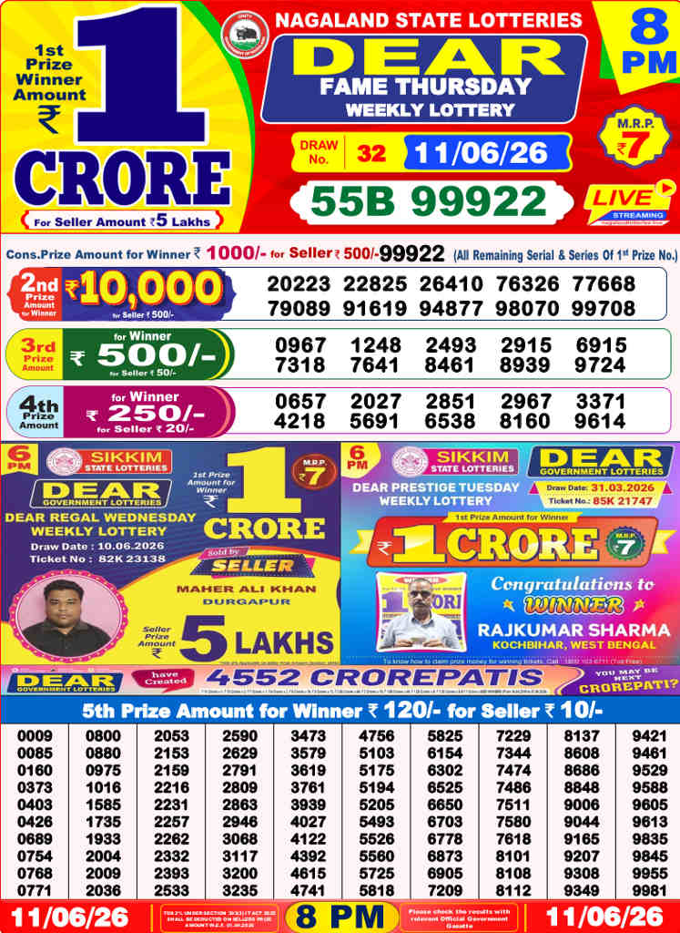 Sambad 8 PM result 11.06.2026