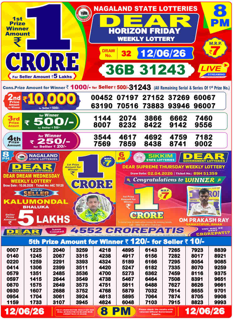 Sambad 8 PM result 12.06.2026