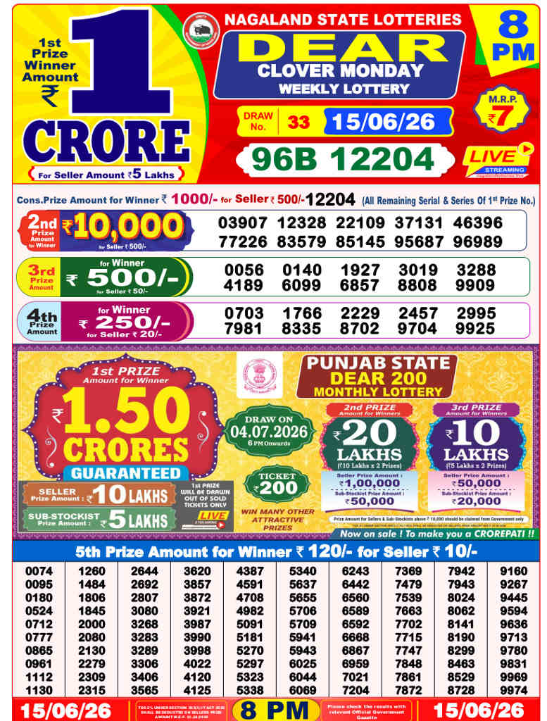 Sambad 8 PM result 15.06.2026
