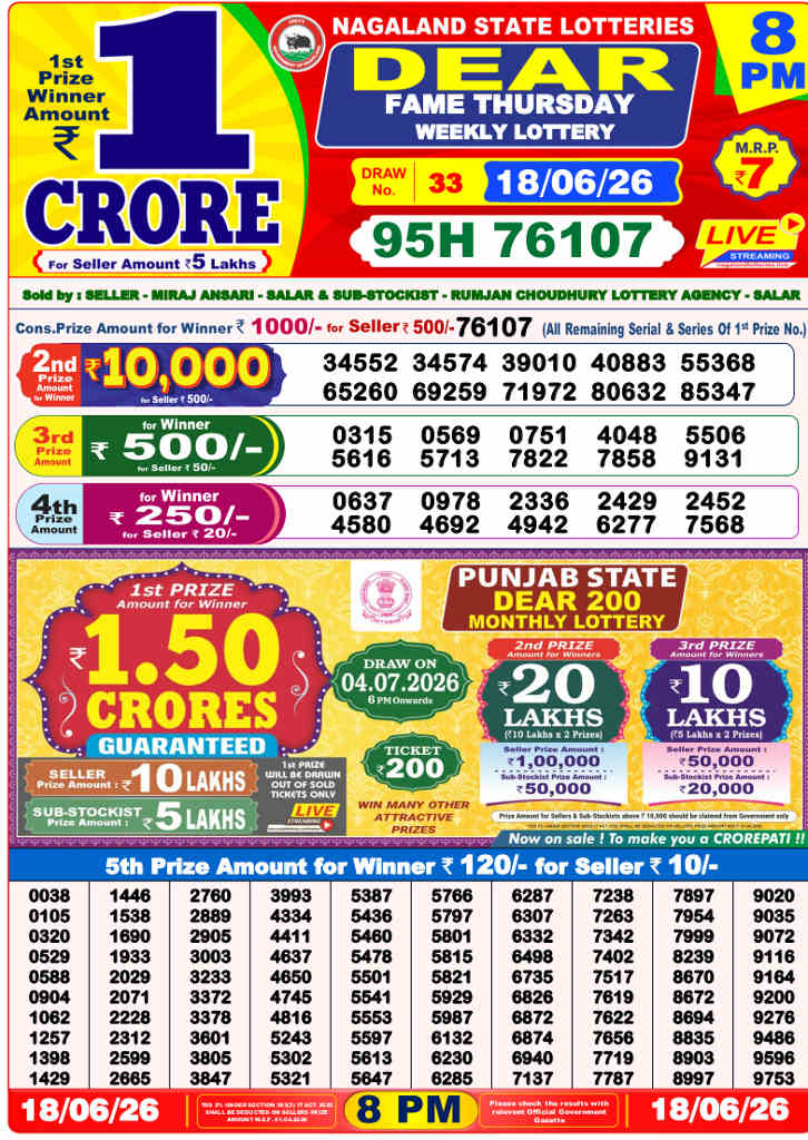 Lottery Sambad 8 PM result 18.06.2026