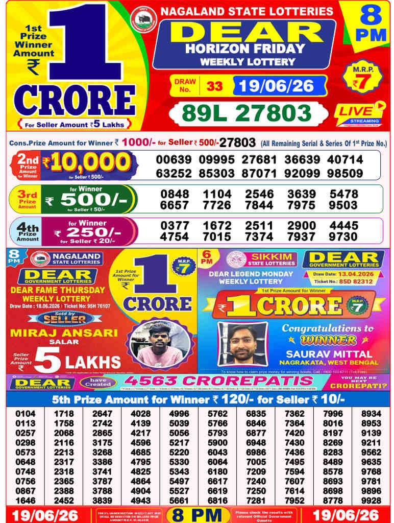 Lottery Sambad 8 PM result 19.06.2026