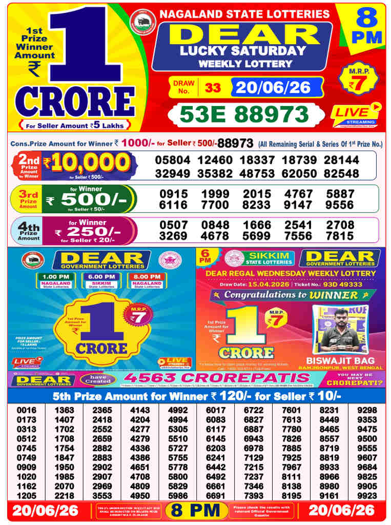 Lottery Sambad 8 PM result 20.06.2026