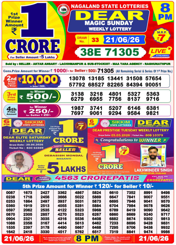Lottery Sambad 8 PM result 21.06.2026
