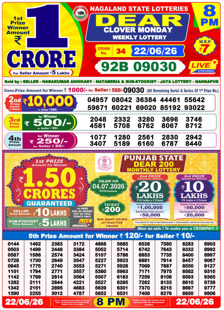 Lottery Sambad 8 PM result 22.06.2026