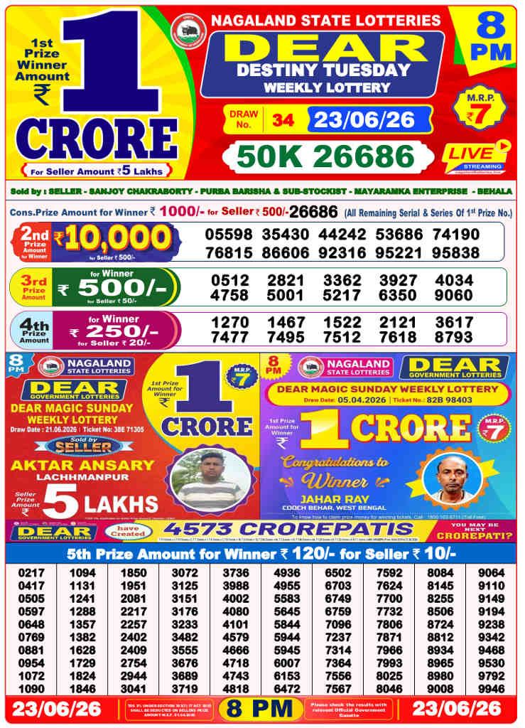 Lottery Sambad 8 PM result 23.06.2026