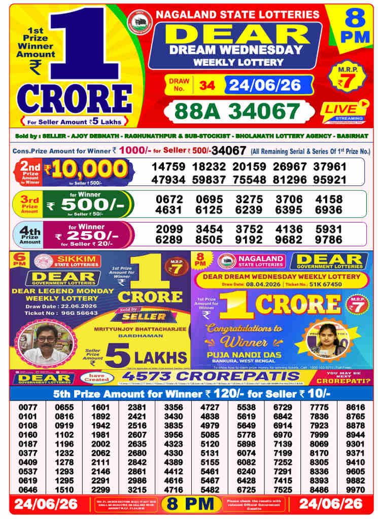 Lottery Sambad 8 PM result 24.06.2026