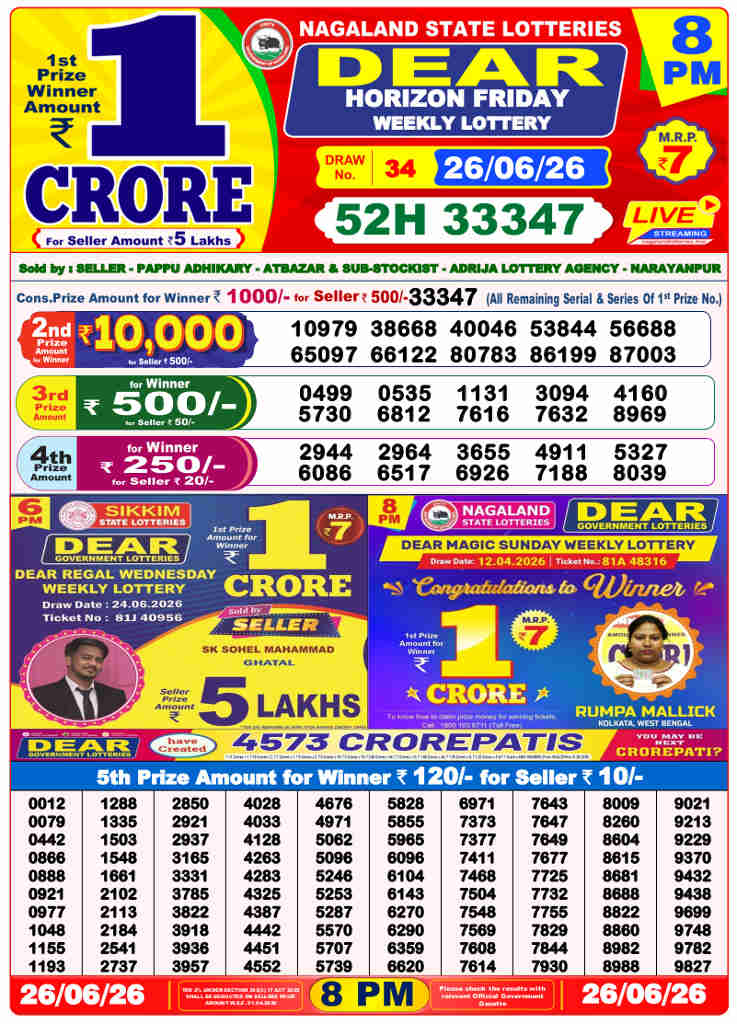 Lottery Sambad 8 PM result 26.06.2026