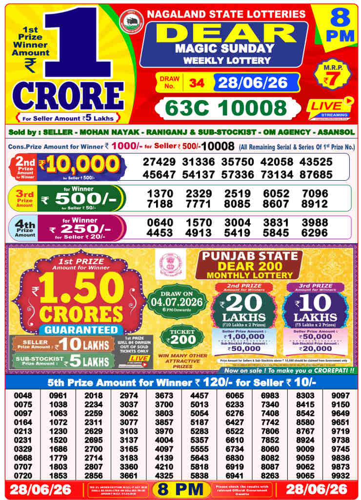 Lottery Sambad 8 PM result 28.06.2026