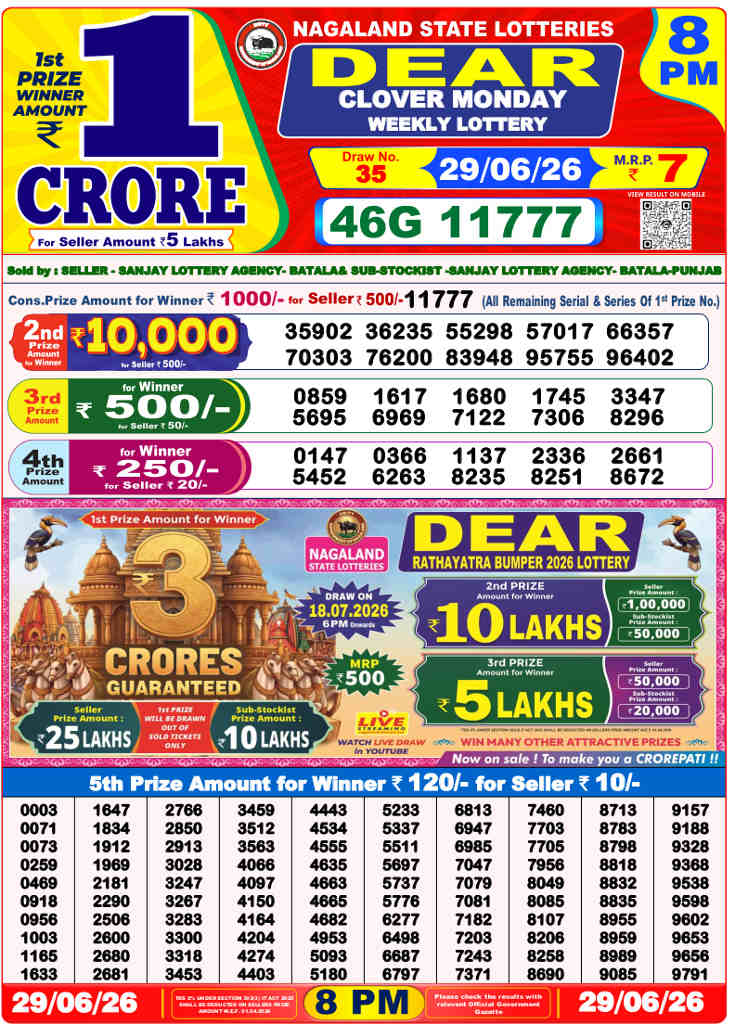 Lottery Sambad 8 PM result 29.06.2026