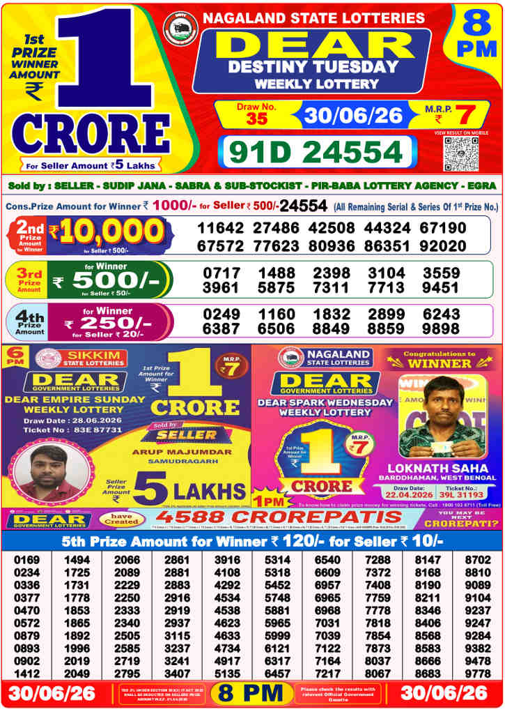 Lottery Sambad 8 PM result 30.06.2026