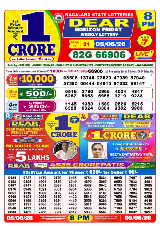 Lottery Sambad 8pm Result 5-6-2024