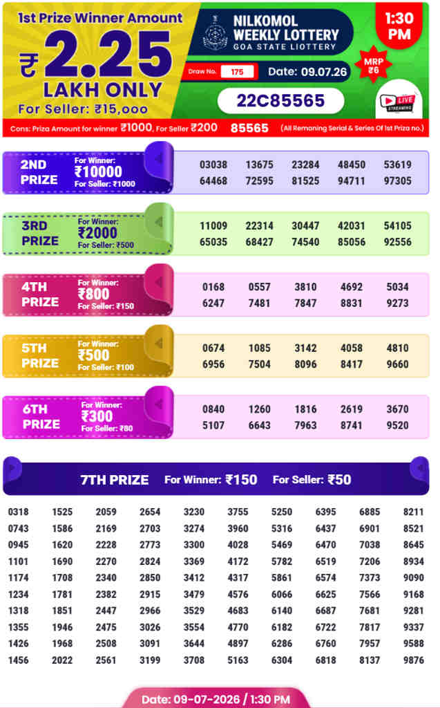 Nilkomol Lottery 1.30 pm result 09.07.2026