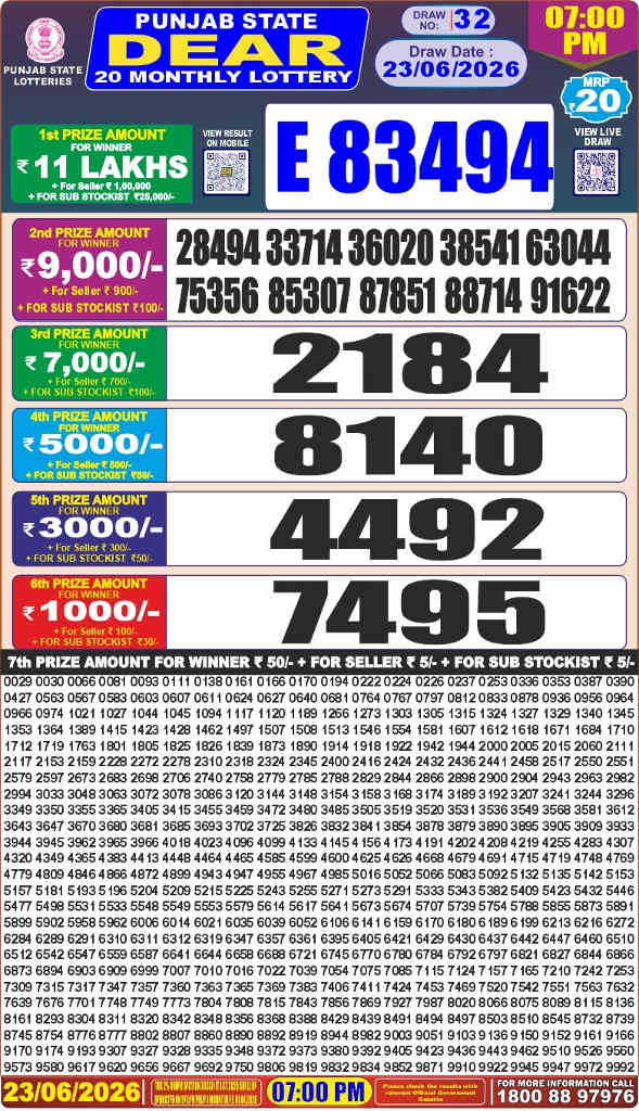 Punjab Dear 20 Monthly Result 23.6.2026