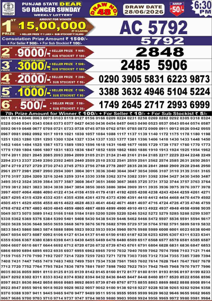 Punjab Dear 50 Sunday Result 28.6.2026