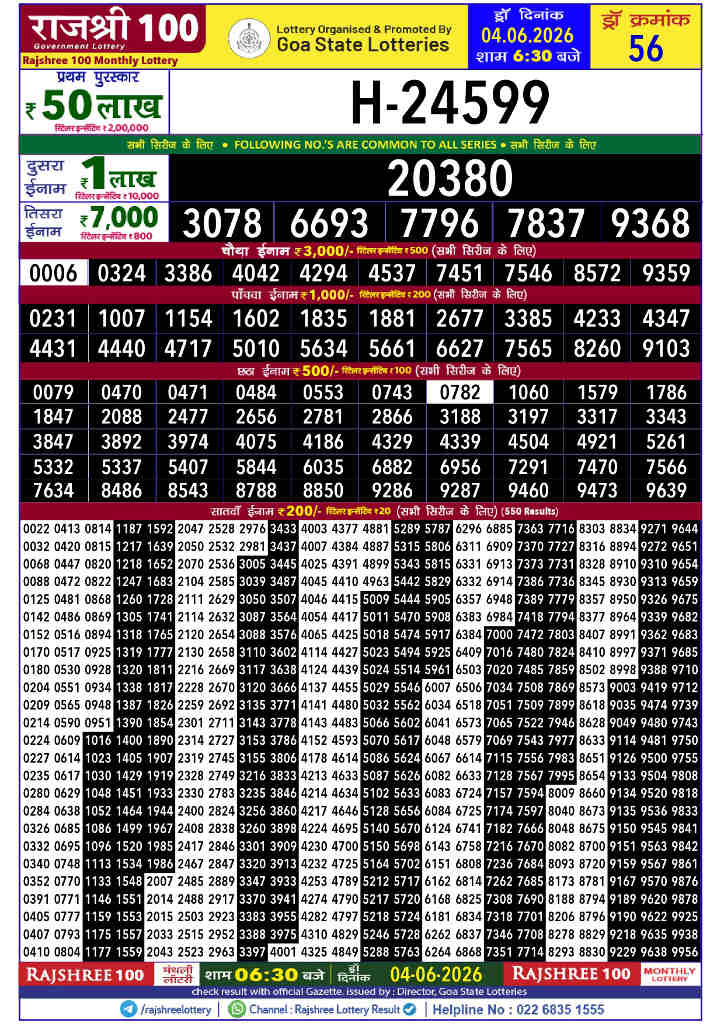 Rajshree 100 Monthly Lottery Result 4.6.2026