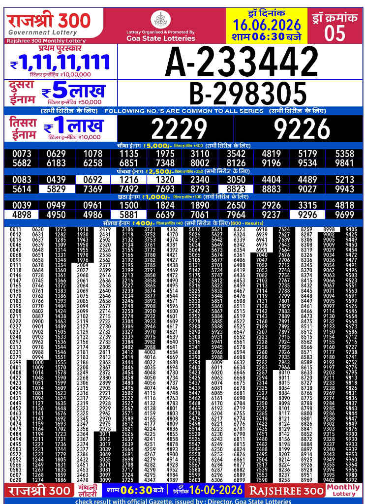 Rajshree 300 Lottery Result 16.06.2026