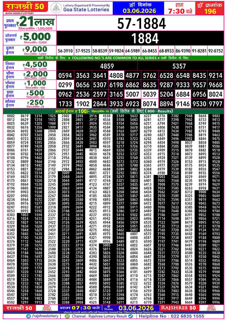 Rajshree 50 Budh Result 03.06.2026