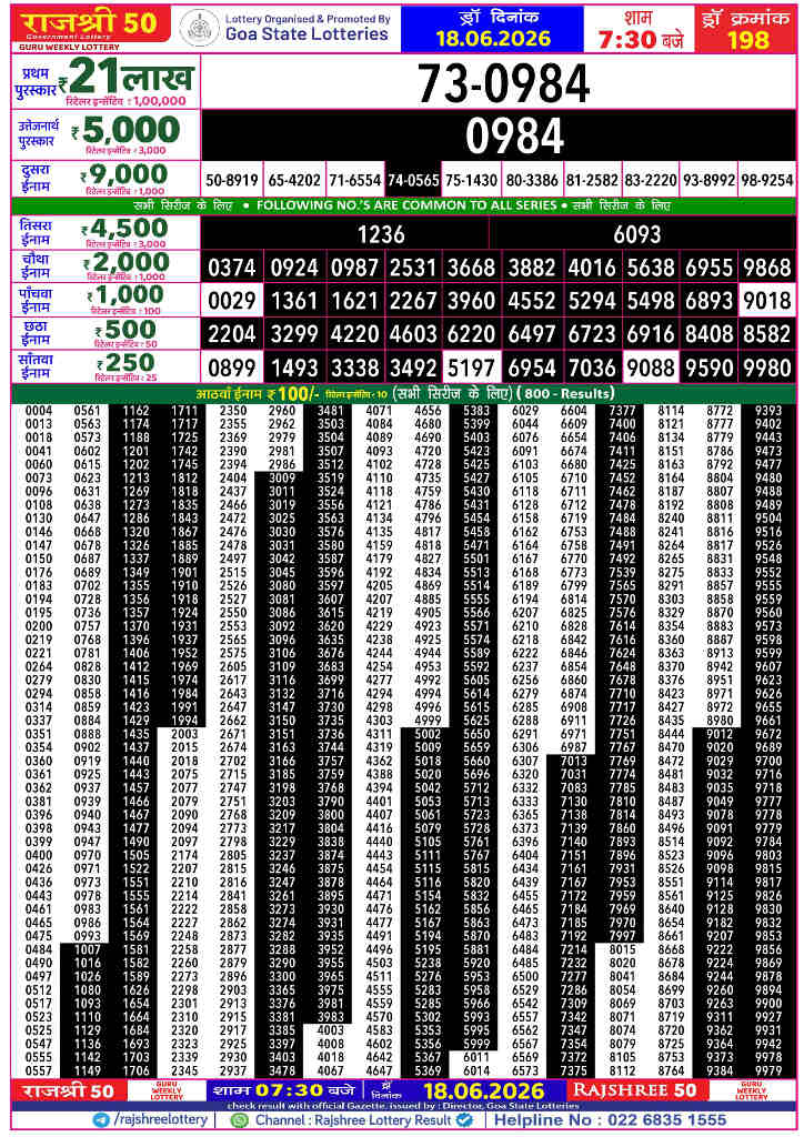 Rajshree 50 Guru Result 18.6.2026