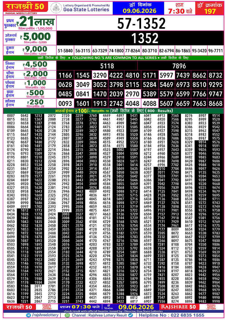 Rajshree 50 Mangal Result 9.6.2026