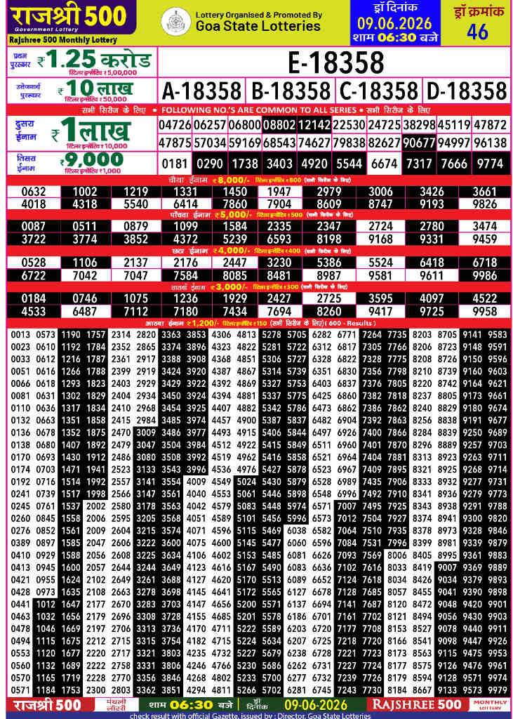 Rajshree 500 Monthly Result 9.6.2026