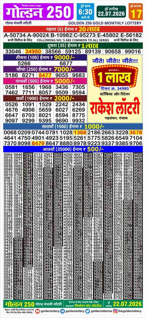 Golden 250 Monthly Result 22.7.2026