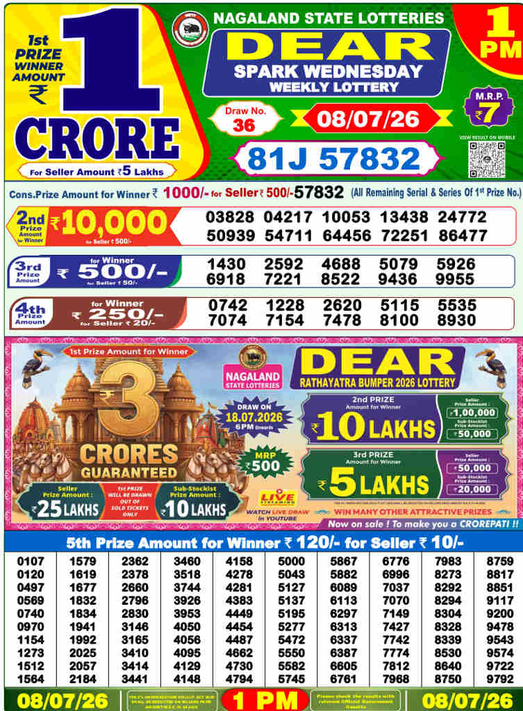 Lottery Sambad 8 PM result 08.07.2026